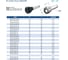 Оправка MTB3-ER32-60 Prosaers 20244 4