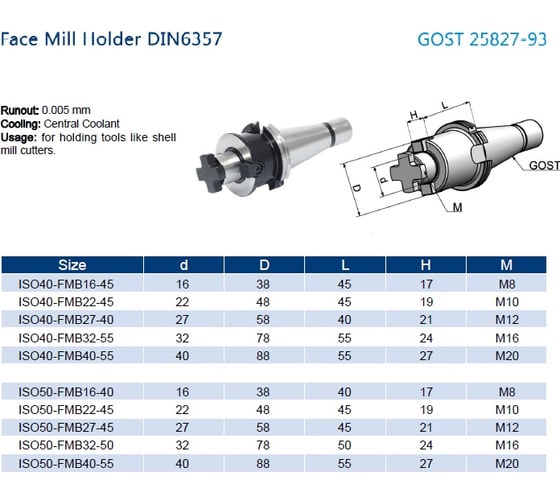 Оправка SK40-FMB22-45 ГОСТ 25827 Исполнение 3 Prosaers 20308