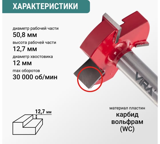 Фреза для выравнивания поверхностей и слэбов VIRA 50.8 мм 553393