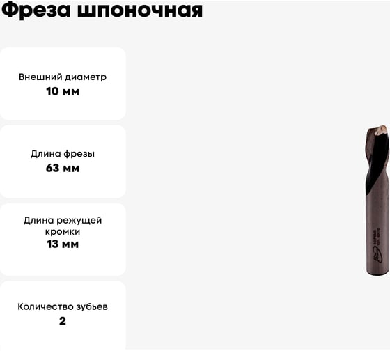 Фреза шпоночная цилиндрический хвостовик РосИнструмент 10.0 мм 48410