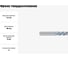 Фреза твердосплавная Эквивалент MH04-M0150A04M3537EN EMG40 4
