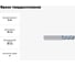 Фреза твердосплавная Эквивалент MH04-H0800A08M40R02N EMG70 4