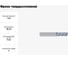 Фреза твердосплавная Эквивалент MH04-H0100A04M40R02N EMG70 4