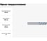 Фреза твердосплавная Эквивалент MH04-M2000A20M4042EN EMG40 6