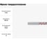 Фреза твердосплавная Эквивалент MH04-S0300A04M3839EN EMG40 4