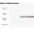 Фреза твердосплавная Эквивалент MH04-S0600A06M3839EN EMG40 4