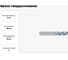 Фреза твердосплавная Эквивалент MH04-M0300A04M3537EN EMG40 4