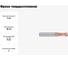 Фреза твердосплавная Эквивалент MH02-H0400A04S35BN EMG55 4