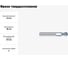 Фреза твердосплавная Эквивалент MH02-M0350A04S30BN EMG40 4
