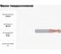 Фреза твердосплавная Эквивалент MH02-H0350A06S35BN EMG55 4