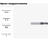 Фреза твердосплавная Эквивалент MH02-P0350A06S30BN EMG45 3