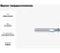 Фреза твердосплавная Эквивалент MH02-M0300A03S30BN EMG40 3