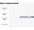 Фреза твердосплавная Эквивалент MH02-M0300A03S30BN EMG40 4