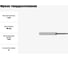 Фреза твердосплавная Эквивалент MH02-P0100C04M30BN EMG45 4