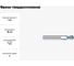 Фреза твердосплавная Эквивалент MH02-M0100A06S30BN EMG40 4