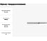 Фреза твердосплавная Эквивалент MH02-P0060C04UL30BN EMG45 4