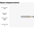 Фреза твердосплавная Эквивалент MH02-MS0400A06S30BN EMG40 4