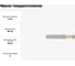Фреза твердосплавная Эквивалент MH02-S0600A06S30BN EMG40 4