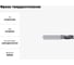Фреза твердосплавная Эквивалент MH03-G1200A12M30-WN EMG30 3