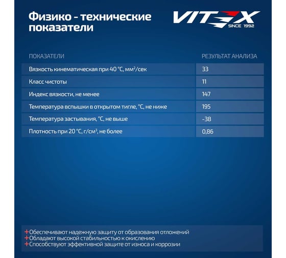 Масло гидравлическое минеральное VITEX HVLP 32 Standard 200 л v3069b1