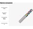 Фреза концевая GEEFUN VHM Glit 5x15x50x5 мм, z=3 11 811 050 3