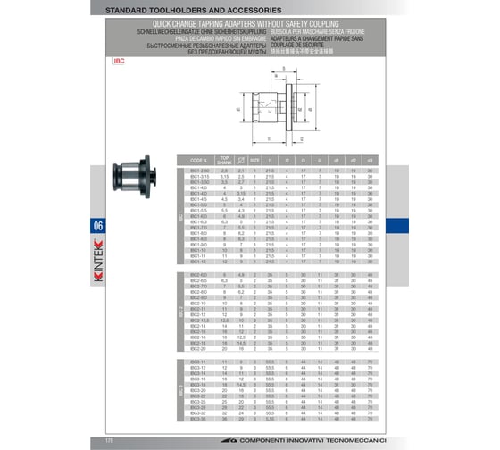 Вставка для метчиков KINTEK IBC2-9X7