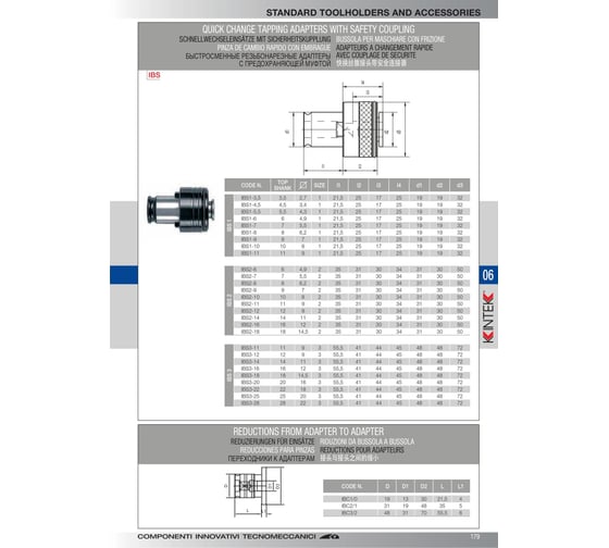 Вставка для метчиков KINTEK IBS2-19X15