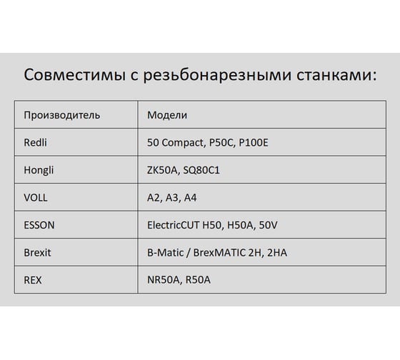 Гребенки резьбонарезные REDLI BSPT, 1/2-3/4 (для ZK50A, SQ80C1, Ridgid) HL-66805