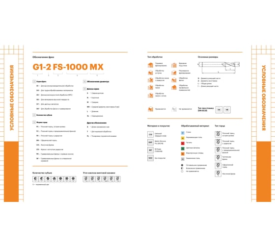 Фреза G1-4FS-0200-M30 (2х6х6х50 мм) АКСИС 00001371630