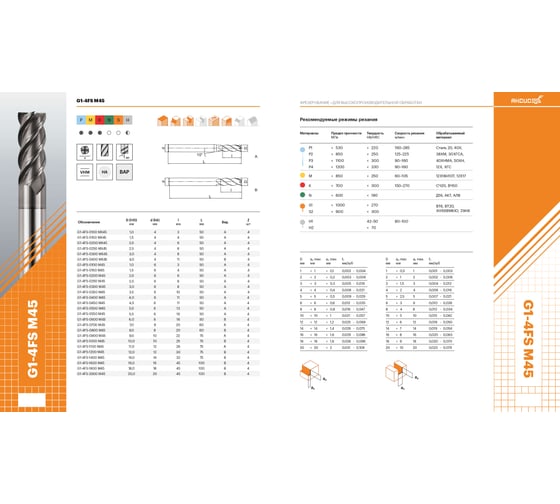 Фреза G1-4FS-0700-M45 (7х8х20х60 мм) АКСИС 00001371657