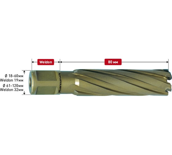 Сверло корончатое Karnasch 95x80 HARD-LINE 20.1650-95