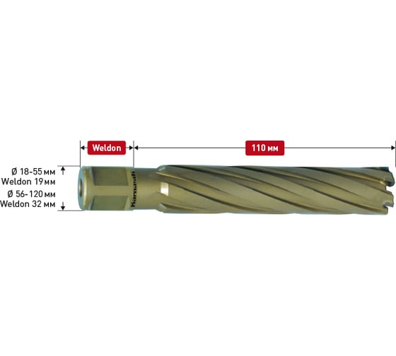 Сверло корончатое Karnasch 25x110 HARD-LINE 20.1660-25