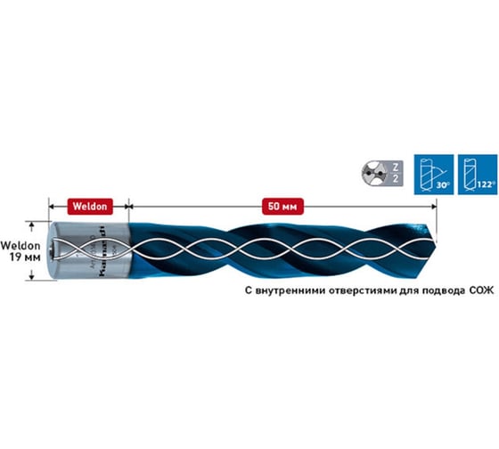 Сверло спиральное Karnasch 32x50 Durablue Drill-line 50 PRO 20.1465-32