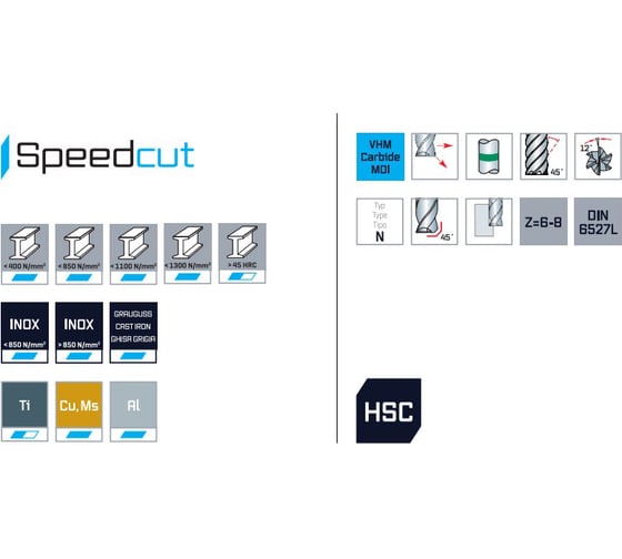 Фреза твердосплавная чистовая универсальная SPEEDCUT (10х10х25х72 мм; Z=6 шт) Maykestag 732701000100