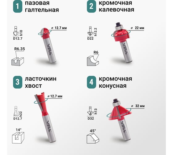 Набор фрез VIRA 12 шт в деревянном кейсе 553394