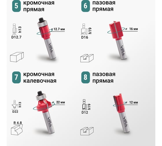 Набор фрез VIRA 12 шт в деревянном кейсе 553394