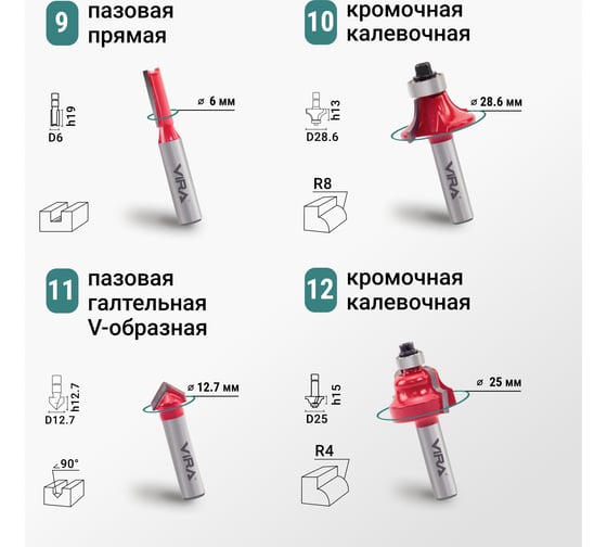 Набор фрез VIRA 12 шт в деревянном кейсе 553394