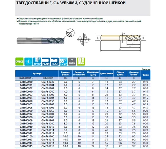 Фреза концевая твердосплавная YG-1 V7 PLUS с 4-мя зубьями с удлиненной шейкой, 8х8х12(46)х90 GMF60911