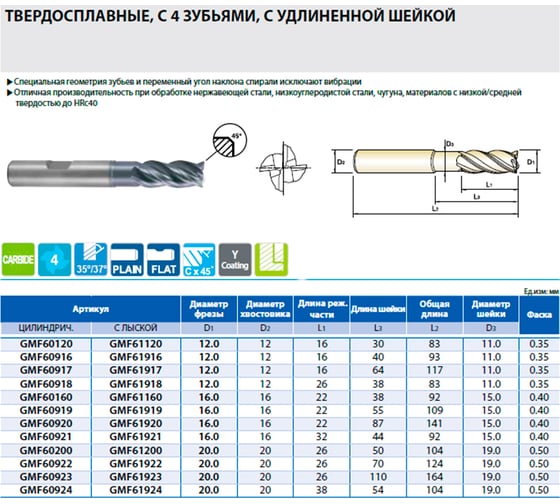 Фреза концевая твердосплавная YG-1 V7 PLUS с 4-мя зубьями с удлиненной шейкой, 8х8х12(46)х90 GMF60911