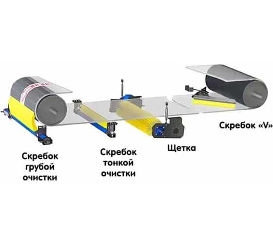 Скребок ООО СЗЦМ грубой (первичной) очистки СГО.400.002 00-00007182