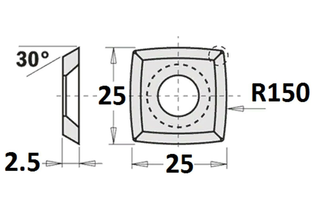 Набор поворотных строгальных ножей для вала HELICAL 15x15х2.5 мм R150  COBRUSH HH-15152,5R150 - выгодная цена, отзывы, характеристики, фото -  купить в Москве и РФ