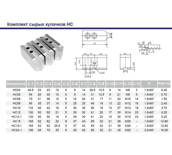 Кулачки сырые JSR10+120 / HC10-120 Prosaers 20089