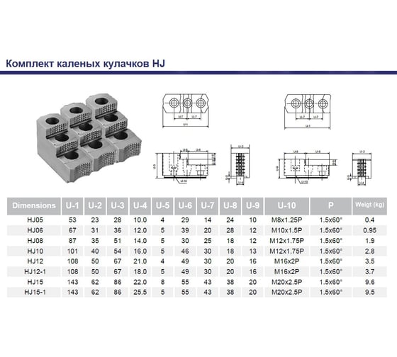 Кулачки каленые JSY10 / HJ1 Prosaers 20096
