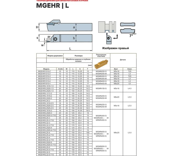 Державка отрезная DESKAR MGEHR2525-4C STW 00-00051497