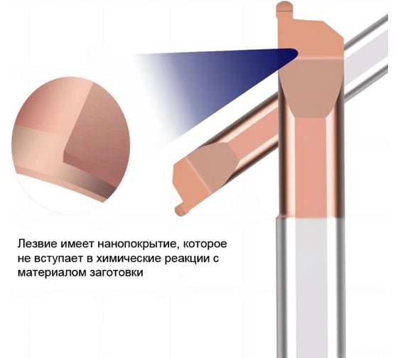 Минирезец DESKAR MZR 5 R0.5 L15 00-00050392