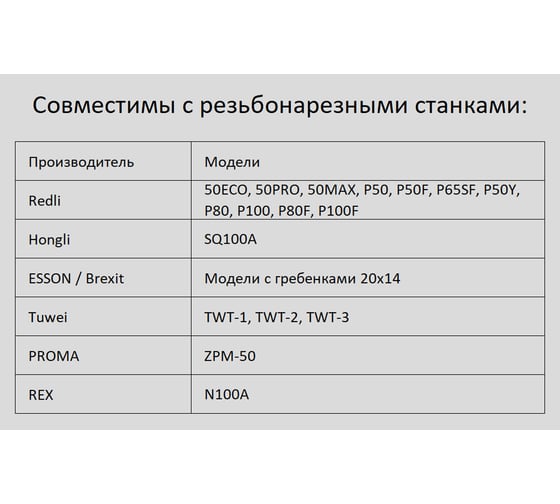 Гребенки резьбонарезные быстрорежущие REDLI BSPT 1/2-3/4, HSS (профиль 20x14мм) HL-21000101