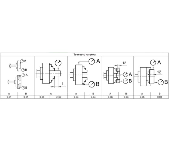 Патрон токарный Beltools 100-ПТ 3-x кулачковый (7100-0002П) К11 с обратными кулачками ri.262.176