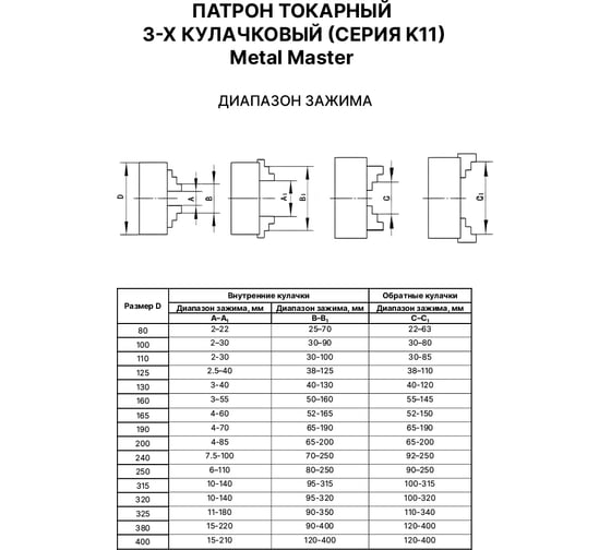 Патрон 3-кулачковый самоцентрирующийся METALMASTER 200 мм 23456