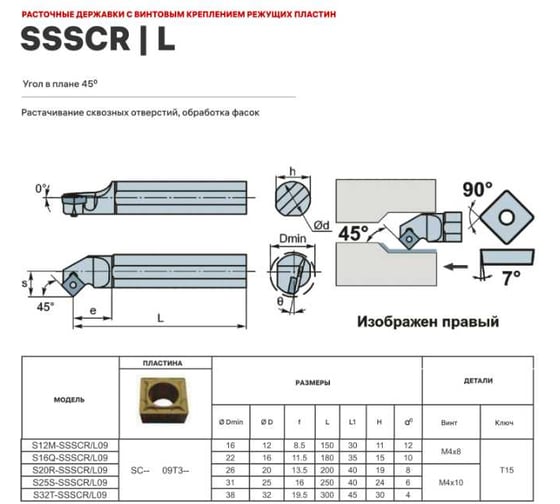 Державка для внутреннего точения DESKAR S20R-SSSCL09 00-00050597