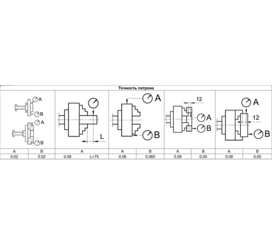 Патрон токарный Beltools 400-ПТ 3-x кулачковый (7100-0045П) К11/С11 с обратными кулачками ri.262.192